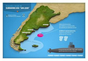 ONLINE: missing Argentinian submarine ARA San Juan